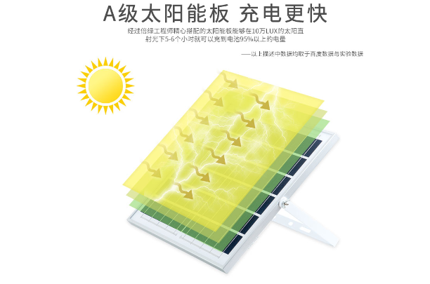 湖南路燈安裝,新農村