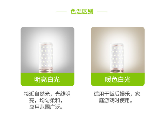山西普通LED 江雅電子加工店供應