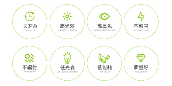 黑龍江室內(nèi)LED燈供應商 誠信經(jīng)營 江雅電子加工店供應