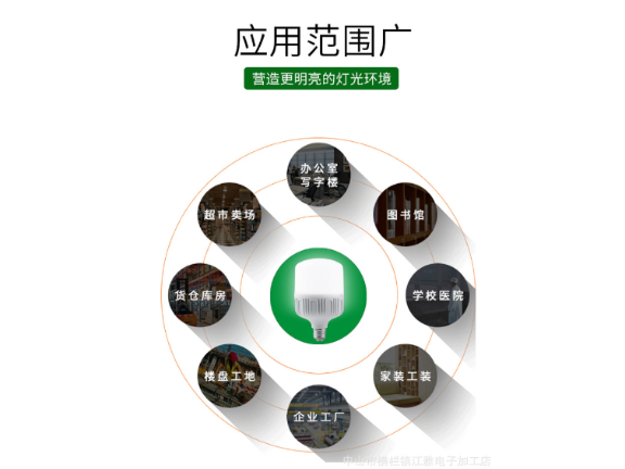 山西高富帥LED燈廠家 誠信經(jīng)營 江雅電子加工店供應(yīng)