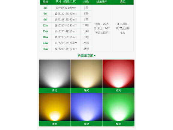 舟山led庭院燈報(bào)價(jià)施工辦法 抱誠(chéng)守真 中山茂碩科技供應(yīng)
