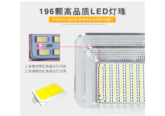 南京led燈專業(yè)承接 客戶至上 中山茂碩科技供應(yīng)