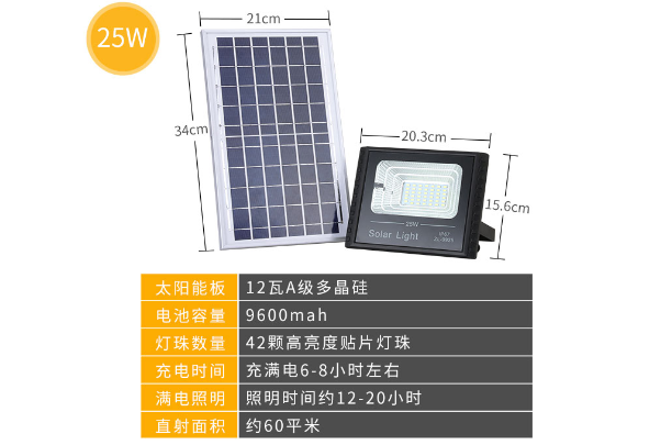 沈陽燈具外觀設(shè)計工程廠家 客戶至上 中山茂碩科技供應