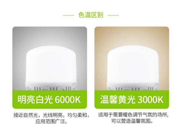 山西高富帥燈泡價格 歡迎來電 江雅電子加工店供應