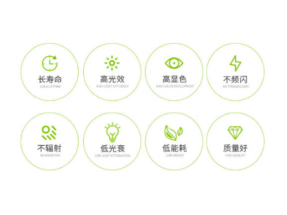 上海光頭強(qiáng)球泡生產(chǎn)廠家 信息推薦 江雅電子加工店供應(yīng)