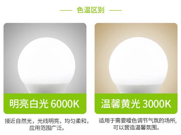 山東星星燈泡 信息推薦 江雅電子加工店供應