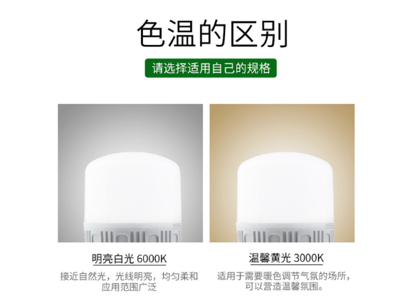 天津室內(nèi)全彩LED面板燈 信息推薦 江雅電子加工店供應(yīng)