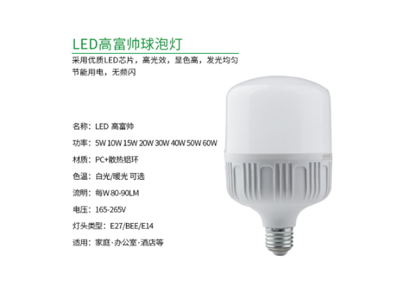 陜西室內(nèi)全彩LED燈廠家 誠信經(jīng)營 江雅電子加工店供應(yīng)