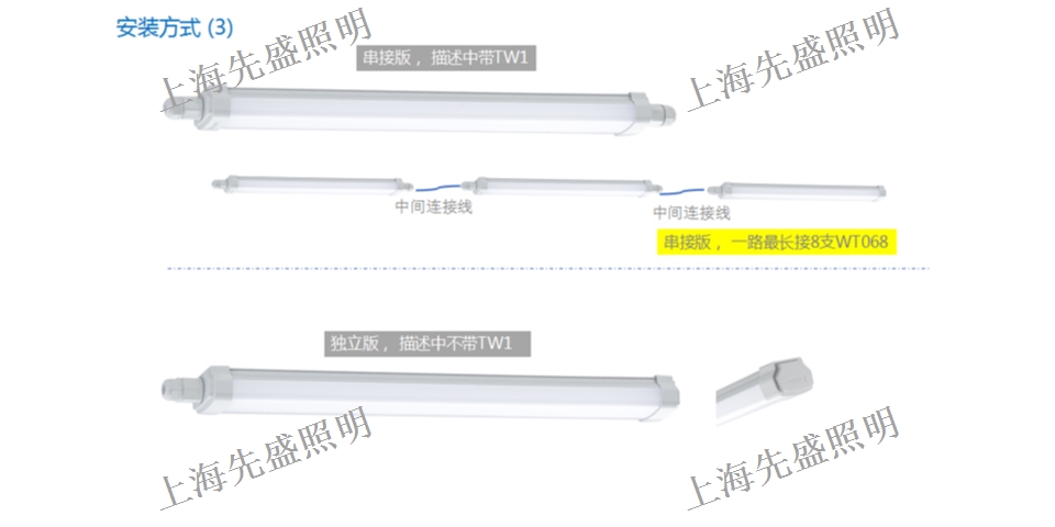 原裝三防燈暢銷全國 上海先盛照明電器供應(yīng)