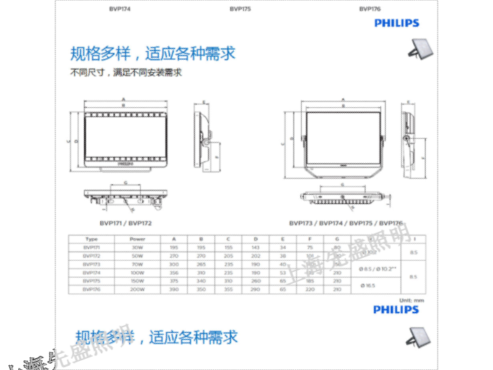 嘉興防震投光燈安裝 上海先盛照明電器供應(yīng)
